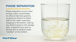 What Is Phase Separation [upl. by Whiting]