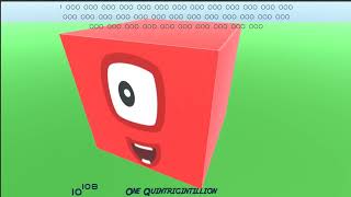 PART 3  NUMBERBLOCKS FROM ONE TO CENTILLION [upl. by Attenweiler]