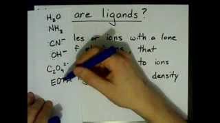 What are Ligands [upl. by Allis]