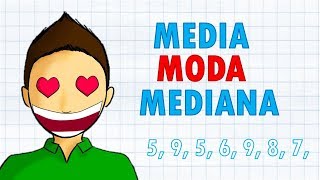 MEDIA MODA Y MEDIANA Super facil  Medidas de tendencia central [upl. by Rednaskela]