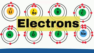 Electron shells Elements 118 [upl. by Beard]