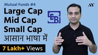 Large Cap Mid Cap amp Small Cap Stocks amp Mutual Funds  As per SEBI [upl. by Bunce]