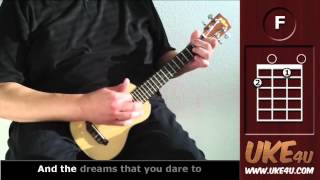 Somewhere Over The Rainbow  IZ   Ukulele Tutorial  Chords Lyrics [upl. by Eylk376]