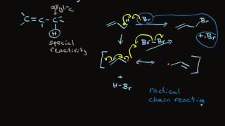 Allylic Bromination of Alkenes Using NBS [upl. by Waylan]