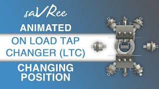 Animated On Load Tap Changer LTC Changing Position [upl. by Hoban12]