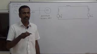 SYMMETRICAL THREE PHASE FAULT NUMERICAL PROBLEM KTU POWER SYSTEM ANALYSIS [upl. by Zetra]