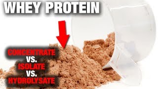 Whey Protein Everything You Need To Know [upl. by Eylatan]