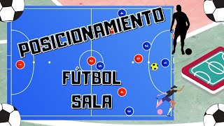 ▶️ POSICIONAMIENTO en el fútbol sala  Cómo COLOCARSE y CARACTERÍSTICAS  FUTSAL BASICS 1 [upl. by Downey]