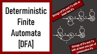 Automata Theory  DFAs [upl. by Stroup]