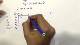 Deterministic Finite Automata  DFA  with Type 2 Strings starting withExamples [upl. by Williamsen]