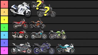 Beginner Motorcycle Tier List 2023 [upl. by Eeslek]