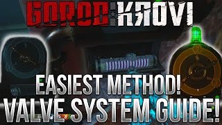 quotGOROD KROVIquot VALVE SYSTEM EXPLAINED EASIEST METHOD IN DEPTH  Black Ops 3 Zombies Gorod Krovi [upl. by Orabelle]