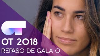 PRIMER REPASO DE GALA  GALA 0  OT 2018 [upl. by Esineg]