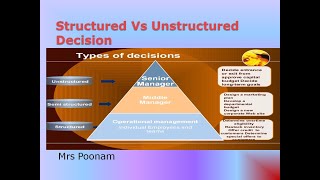 Structured Vs Unstructured Decision MIS [upl. by Ettenal315]