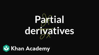 Partial derivatives introduction [upl. by Eilak]