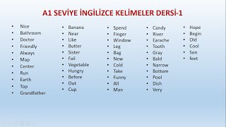 A1 Seviye İngilizce kelime dersi 150  En çok kullanılan İngilizce kelimeler [upl. by Batchelor966]