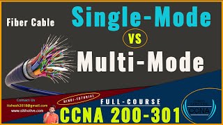 Single mode Fiber and Multimode Fiber Cable Transmission Mode amp Media Explained [upl. by Jorie]