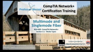 Multimode and Singlemode Fiber  CompTIA Network N10005 31 [upl. by Anaytat]