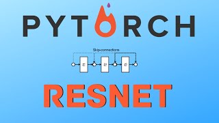 Pytorch ResNet implementation from Scratch [upl. by Norina]