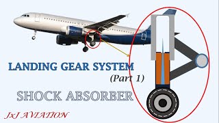 Understanding an Aircrafts Landing Gear System Part 1 The Shock Absorber [upl. by Anatnom642]