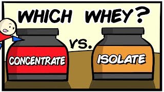 Pick The Right Whey Protein in Under 4 Minutes [upl. by Nywloc]