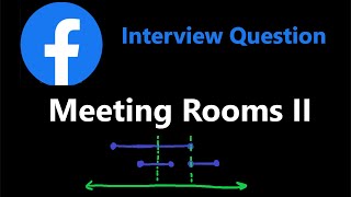 Meeting Rooms II  Leetcode 253  Python [upl. by Atcele464]