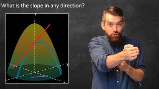 Directional Derivatives  Whats the slope in any direction [upl. by Lib]