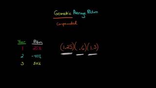 How to Calculate the Geometric Average Return [upl. by Niltyak54]