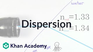 Dispersion  Geometric optics  Physics  Khan Academy [upl. by Winnah]