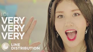 IOI  Very Very Very Line Distribution [upl. by Lleral]