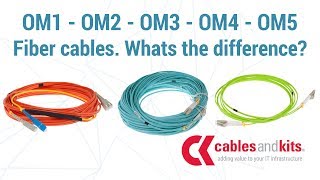 OM1  OM2  OM3  OM4  OM5 Fiber cables  What is the difference [upl. by Jessi]