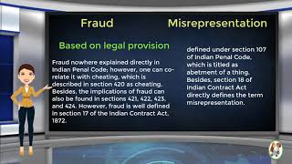 What is Difference Between Fraud amp Misrepresentation [upl. by Japheth890]