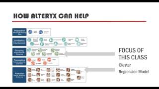 Predictive Analytics with Alteryx [upl. by Taam]