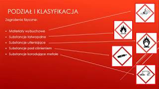 Zagrożenia chemiczneEDB Covid 19 [upl. by Llejk756]