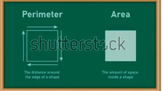 Perimeter and Area  Class 7 Ncert maths [upl. by Andreana993]