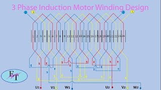 Blackburn® Compression Motor Lead Disconnect Time Comparison [upl. by Bondy]