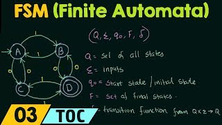 Finite State Machine Finite Automata [upl. by Natale]