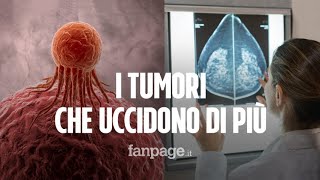 Cancro ecco quali sono i tumori che uccidono di più in Italia muoiono 500 persone al giorno [upl. by Ennaeirb198]