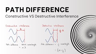 Path Difference Constructive amp Destructive Interference  A Level Physics [upl. by Ahsieken]