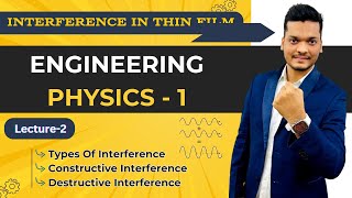 Path and Phase difference for Constructive and Destructive Interference in Hindi  Engineering [upl. by Ybocaj664]