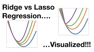 Ridge vs Lasso Regression Visualized [upl. by Nnylyt]