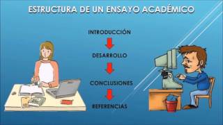 Guía básica para elaborar un Ensayo Académico [upl. by Carlynne792]