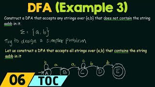 Deterministic Finite Automata Example 3 [upl. by Ailerua]