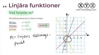 Z 24 Linjära funktioner [upl. by Cece]