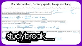 Bilanzkennzahlen Deckungsgrade Anlagendeckung  Externes Rechnungswesen [upl. by Calli]