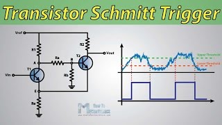 Transistor Schmitt Trigger [upl. by Pratt720]