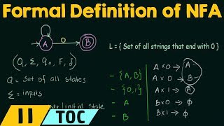 Formal Definition of NonDeterministic Finite Automata NFA [upl. by Aneahs]