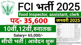 FCI New Vacancy 2025  FCI Food Department Recruitment 2025  Food Inspector  Sarkari Today News [upl. by Bysshe]