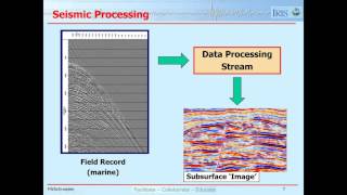 Lesson 5  The Seismic Method [upl. by Eelan212]