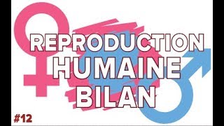 Reproduction Humaine BILAN Santé  12  SVT Collège  Mathrix [upl. by Coheman539]